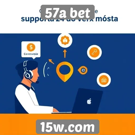 Como funciona o suporte ao cliente da 57a bet